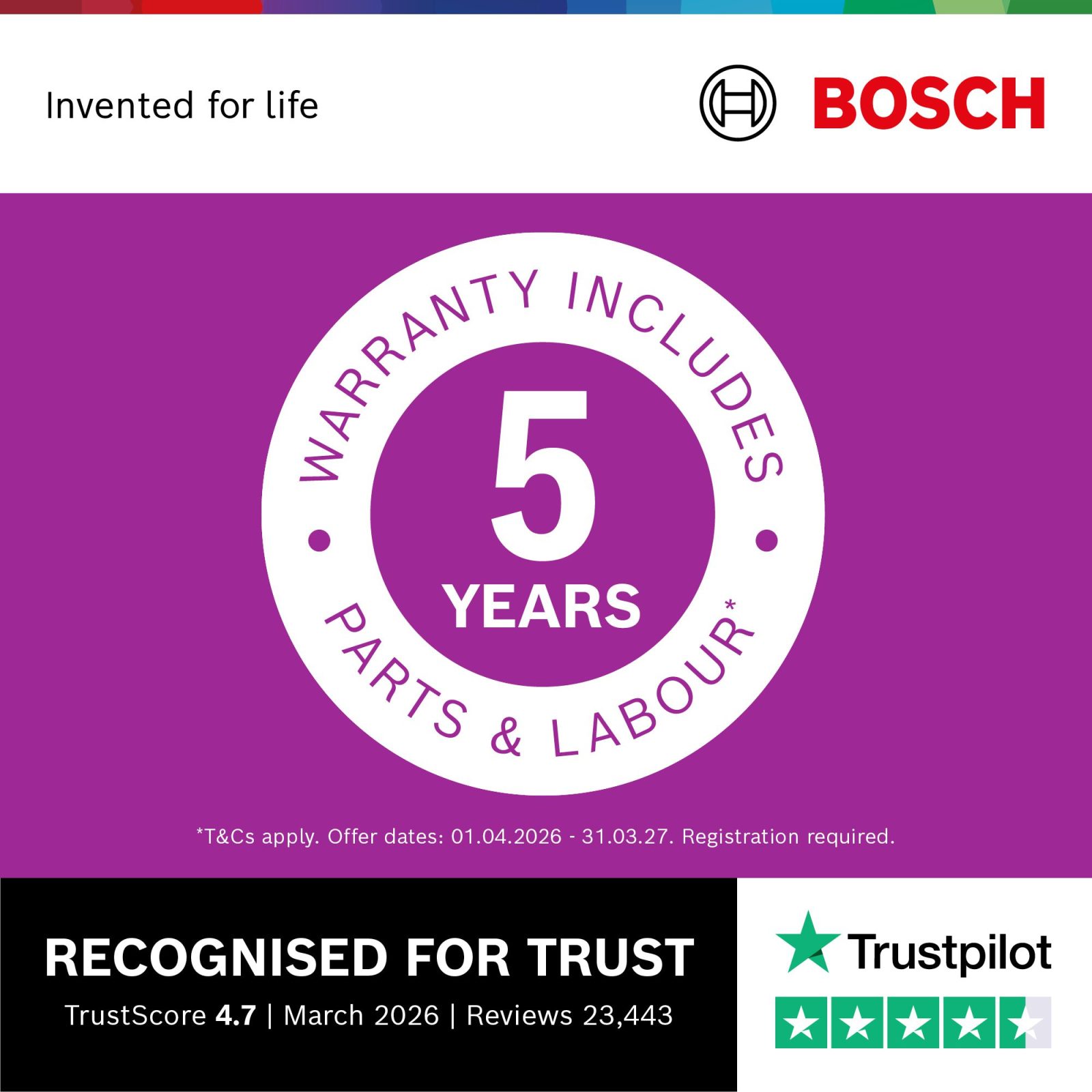 Bosch 60cm Series 4 Fully Integrated Dishwasher SMV4HVX00G