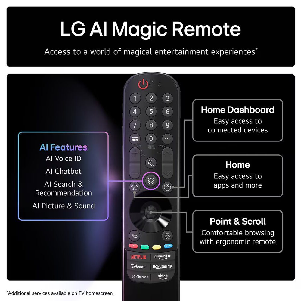 LG 2025 83″ Evo C5 OLED 4K Smart TV OLED83C54LA – SILVER