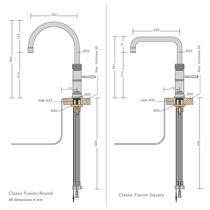 Quooker CFNSSST Classic Square Fusion 3-in-1 Boiling Water Tap PRO3 CLASSIC FUSION SQUARE SS – STAINLESS STEEL.