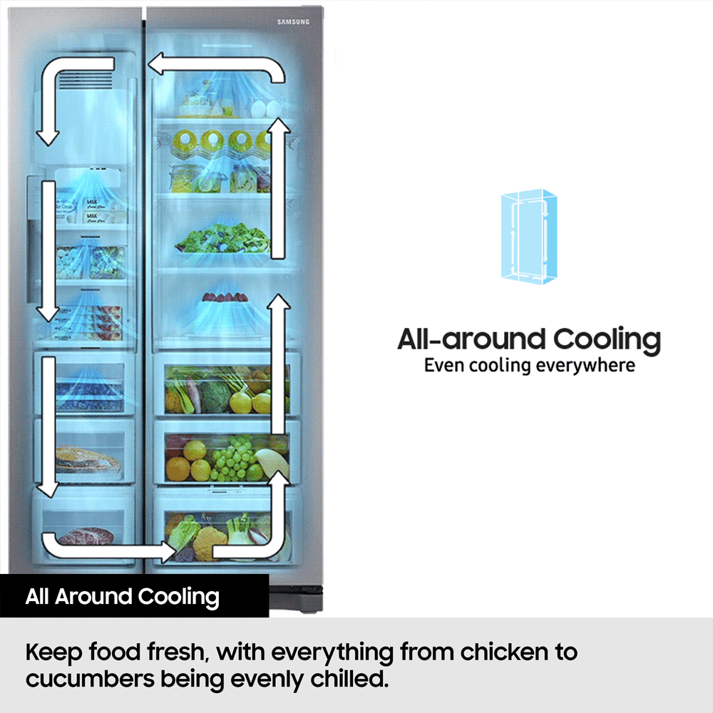 Samsung American Style Fridge Freezer Non Ice & Water RS62DG5003S9EU – SILVER